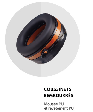 casque anti bruit confortable