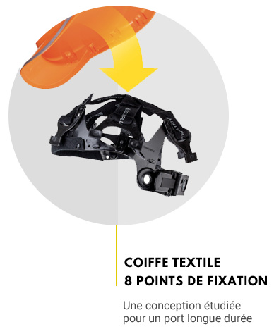 casque anti bruit confortable